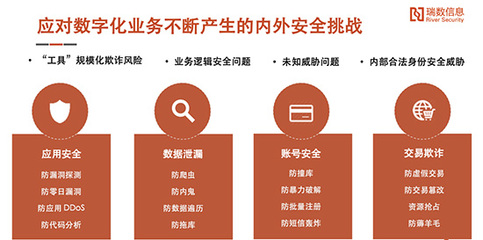 瑞数信息亮相电力信息通信新技术大会,助力电力行业构建动态安全防护战线