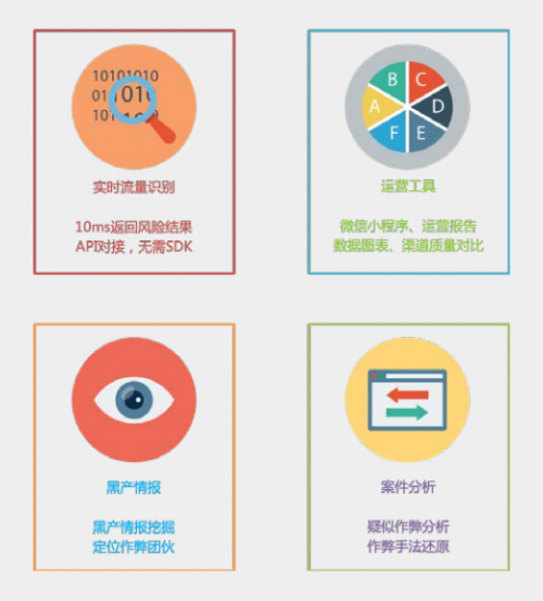 腾讯安全联合电通安吉斯发布《2020中国广告真实性数据观察》:广告刷量问题突出,透明度成行业焦点